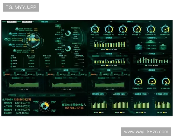 K8凯发国际站如何利用优惠活动提升游戏盈利能力